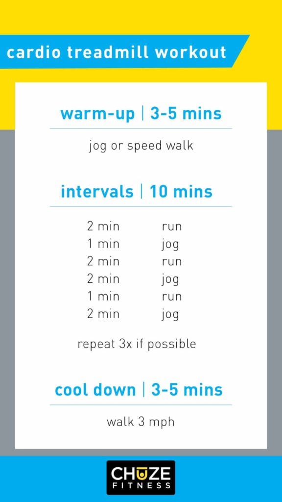 Cardiovascular treadmill workout
