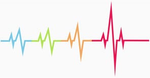 heart rate zone for Hiit Class